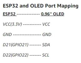 MODULO ESP32 WIFI OLED