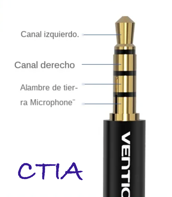 TARJETA SONIDO USB EXTERNA