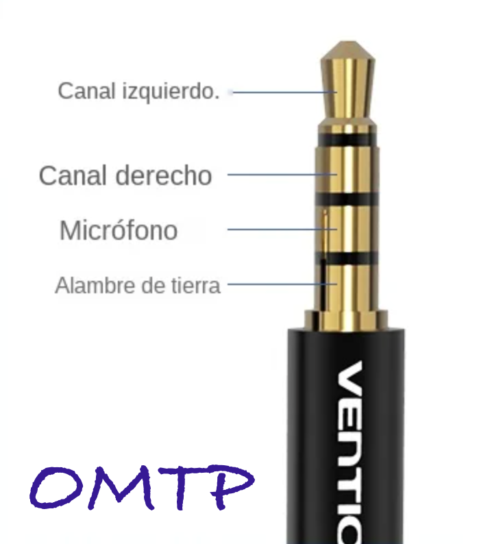 TARJETA SONIDO USB EXTERNA