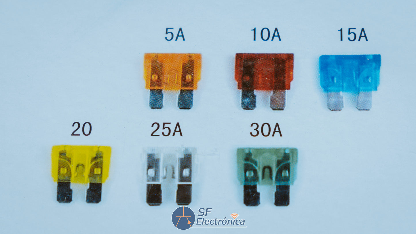 KIT 24 FUSIBLES AUTOMOCION