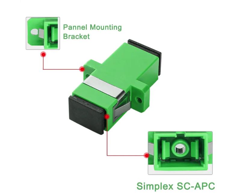ADAPTADOR FIBRA OPTICA SC APC SIMPLEX H/H