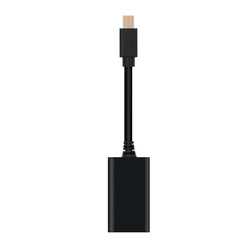 MINI DISPLAYPORT / HDMI