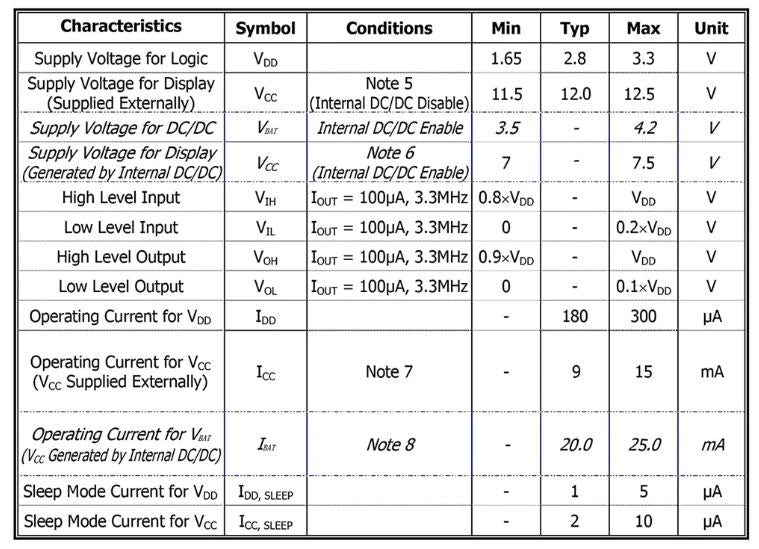 MODULO DISPLAY OLED 0,96"