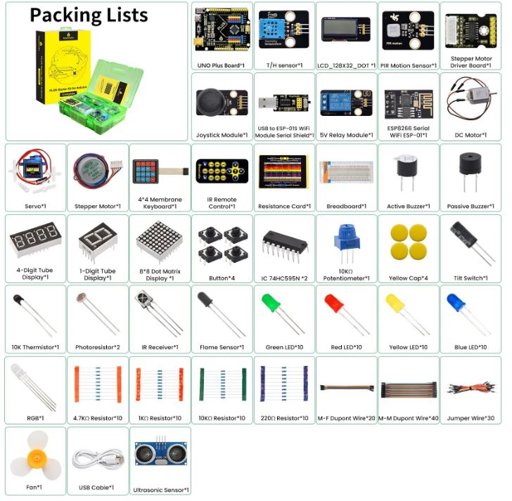 KIT INICIACION COMPATIBLE