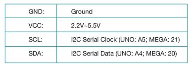 MODULO DISPLAY OLED 0.96"