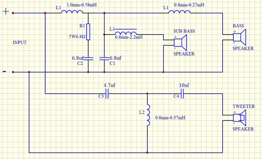 CROSSOVER 3 VIAS