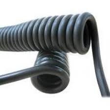 CABLE AURICULAR ESTÉREO 6,3 M/H