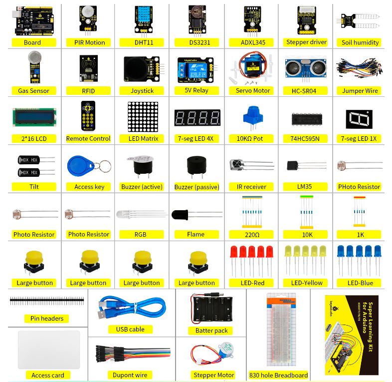 KIT INICIACION COMPATIBLE