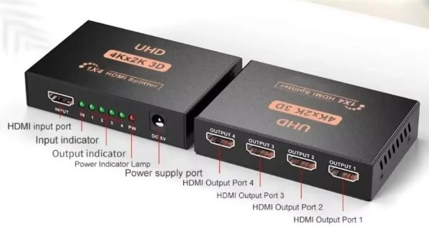 SPLITTER HDMI 1X4