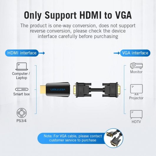 CONVERSOR HDMI A VGA