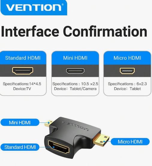 ADAPTADOR MINI/MICRO HDMI