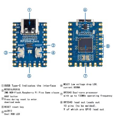MICROCONTROLADOR DESARROLLO PICO RP2040ZERO