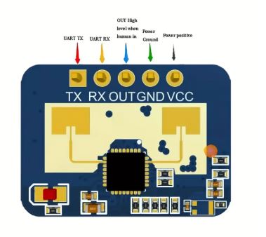 SENSOR PRESENCIA HUMANA LD2410C