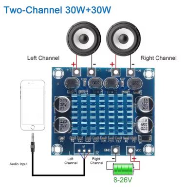 MODULO PLACA AMPLIFICADORA POTENCIA 30W 2 CANALES
