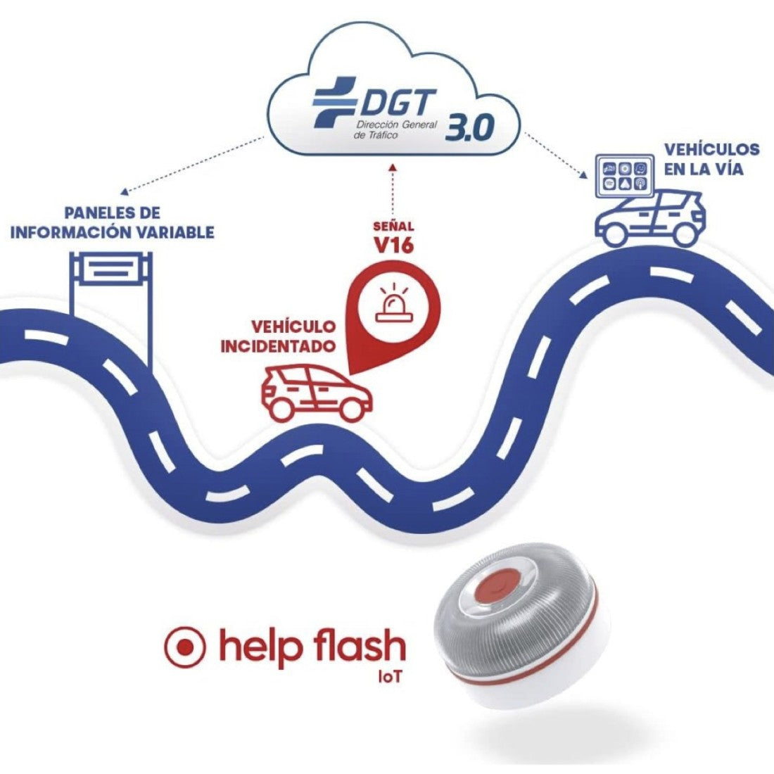 BALIZA EMERGENCIA V16