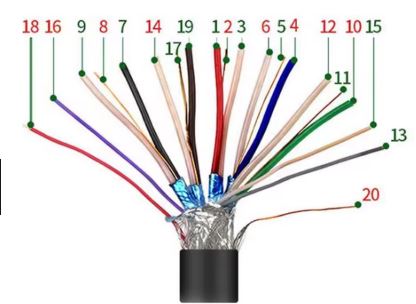 CONECTOR HEMBRA HDMI SOLDAR 19 PINES PCB