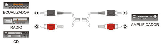 CABLE 2RCA/2RCA