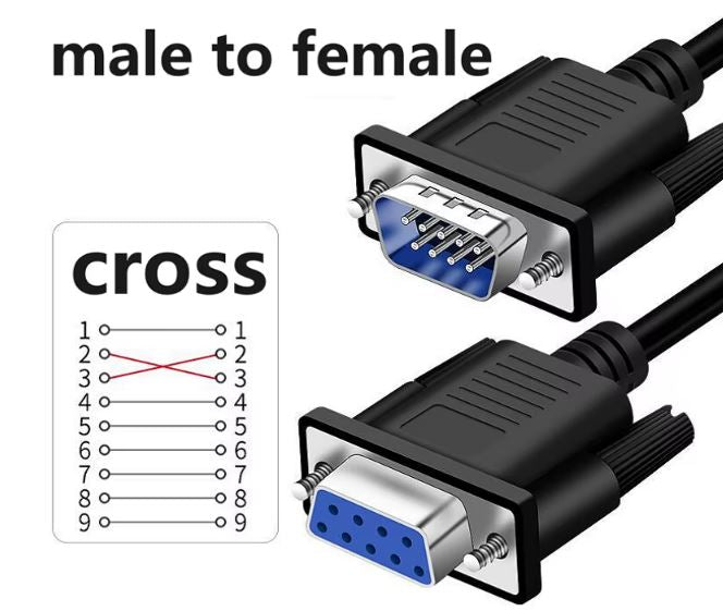 CABLE DB9 CRZADO (2-3) M/H