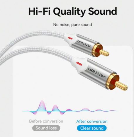 CABLE RCA