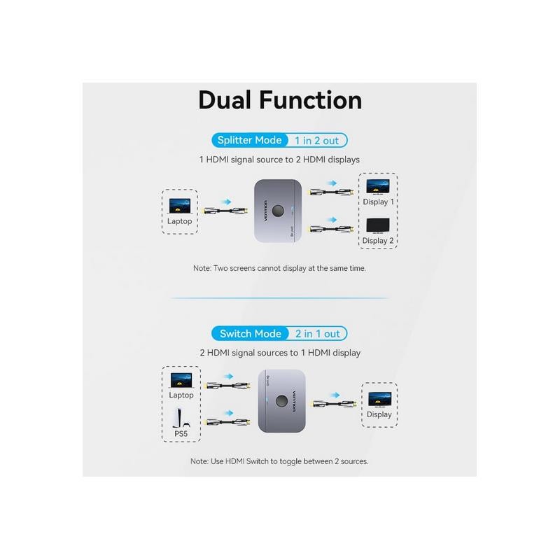 SWITCH/SPLITTER BIDIRECCIONAL 2EN1 USB-C